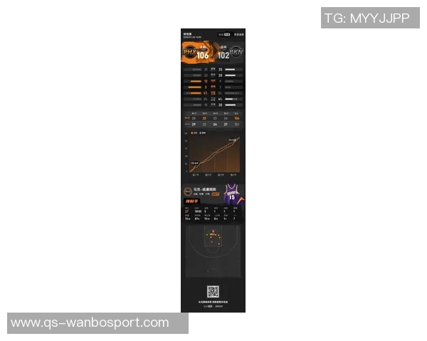 阿伦分析湖人暂停时机对狄龙技犯的影响与比赛走势