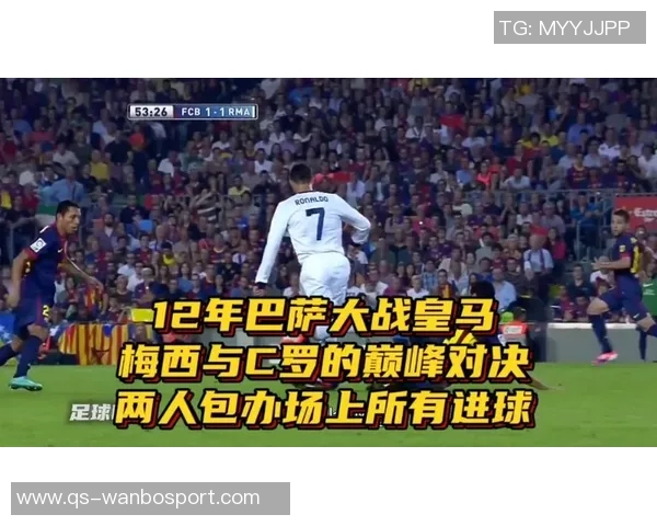 本世纪对阵巴萨进球统计C罗领衔本泽马姆巴佩紧随其后 本世纪对阵巴萨进球统计C罗领衔本泽马姆巴佩紧随其后